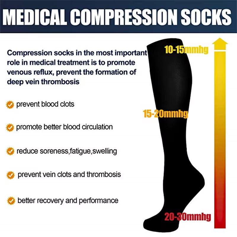 1Pair Compression Socks Blood Circulation Sports Socks Slimming Burn Fat Crossfit Solid Color Medical Compression Socks Athelete